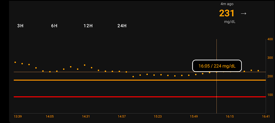 CGM Follower screenshot 2